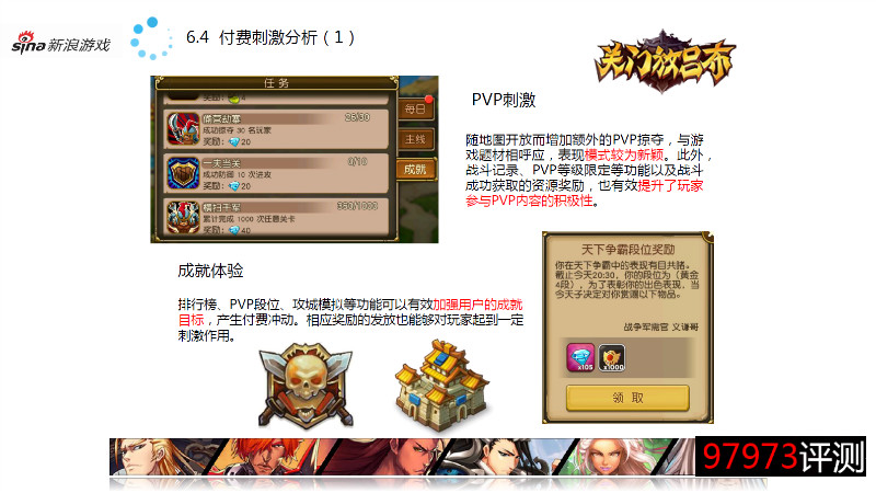 付费刺激分析（1）