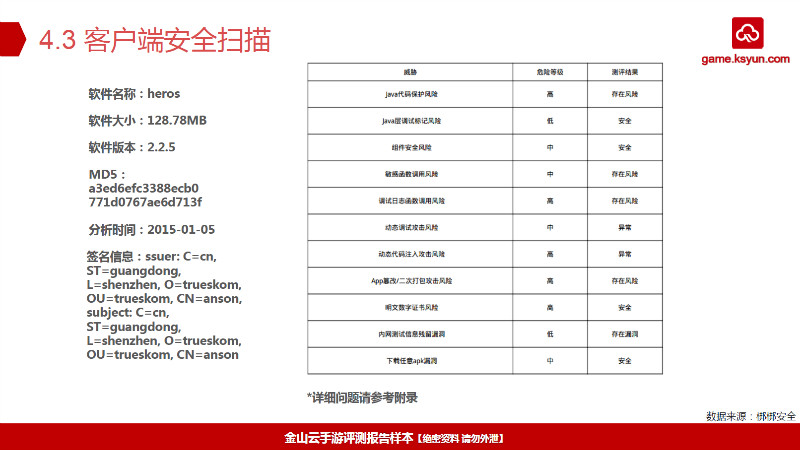 客户端安全扫描