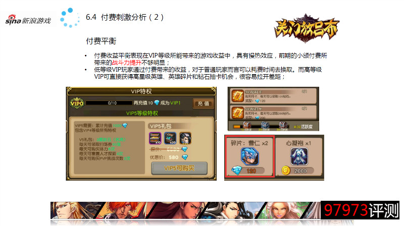 付费刺激分析（2）