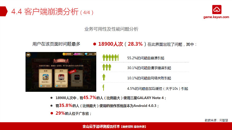 客户端崩溃分析