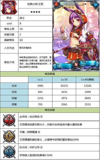 血族bloodline防具大师艾思