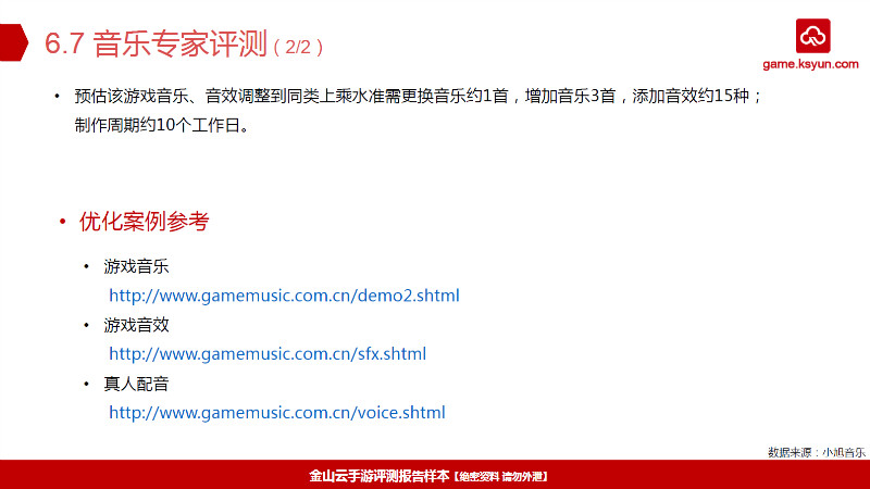 音乐专家测评（2）
