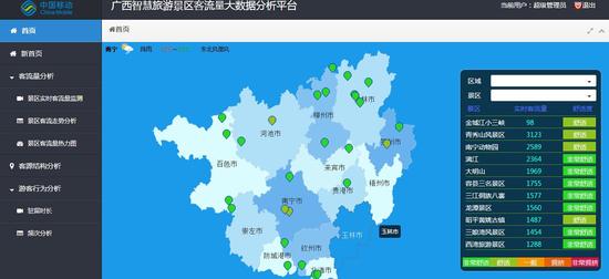 广西智慧旅游景区客流量大数据分析平台