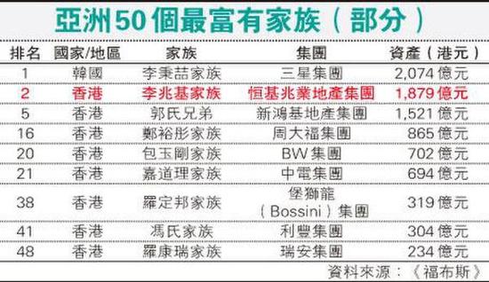 美国传媒排名_美国著名艳星排名前10(3)