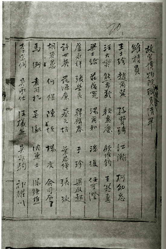 1926年故宫维持会成员名单