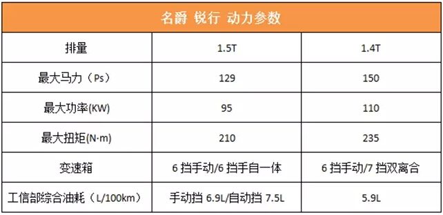 颜值高实力好的家轿 路上并不一定常见