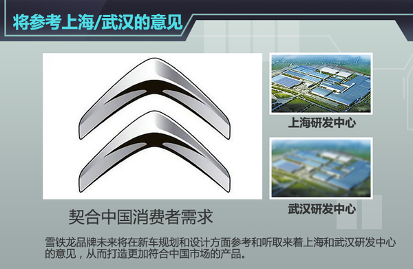 雪铁龙将加速本土化研发 重心转移至中国