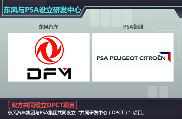 雪铁龙将加速本土化研发 重心转移至中国