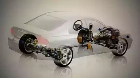 汽车哪里最贵?这6个部件竟然占车价80%