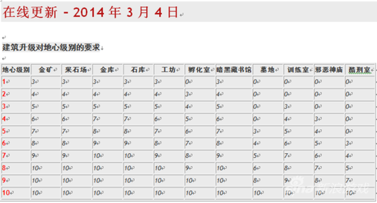 87dcf2cf3bc79f3d90ad5986b8a1cd11738b291d