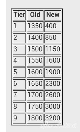 fdfd0501a18b87d62ea0a5ee050828381d30fd46