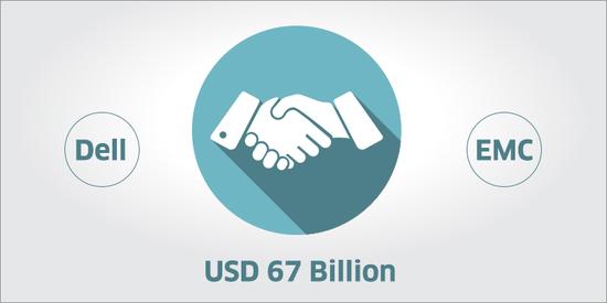FT:戴尔会借收购EMC重新上市|戴尔|EMC|收购