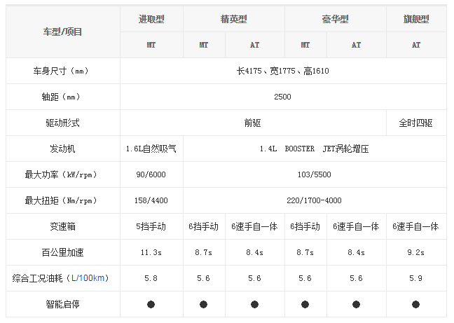 QQ图片20151013081012