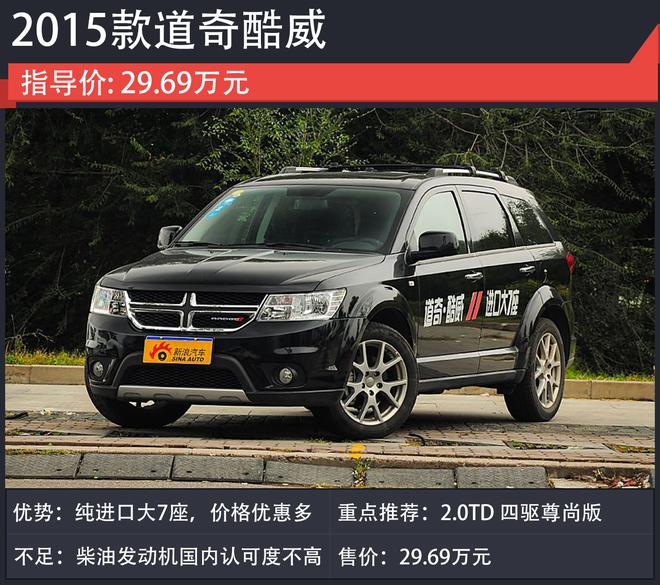 斗鸡加班太累诈死 不想像它一样该开啥车