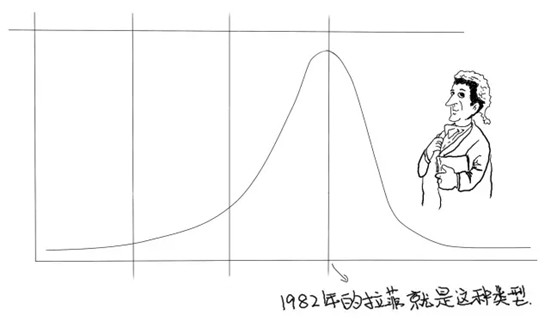 大法官/有陈年潜力型葡萄酒