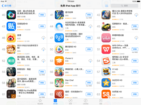 数据抢眼 人气爆棚的S级大作