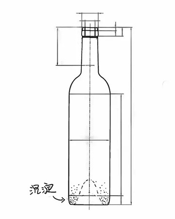 瓶底深的都是好酒吗