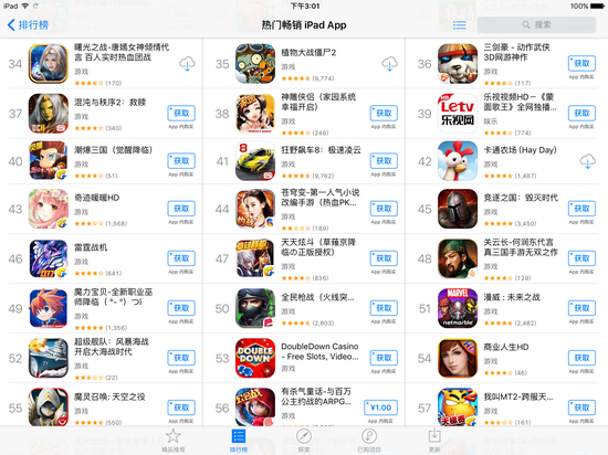 数据抢眼 人气爆棚的S级大作