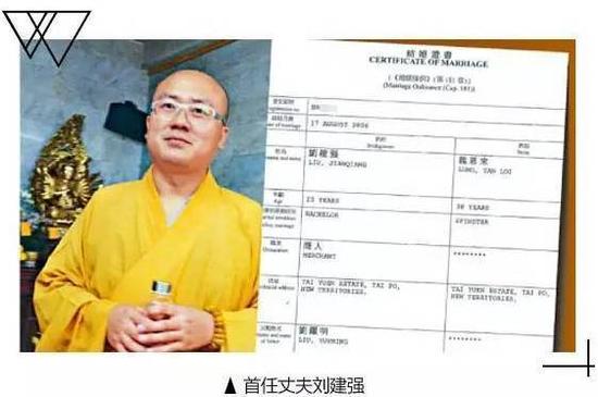 首任丈夫