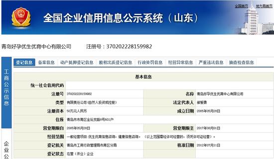 郝医生工作室的企业登记信息
