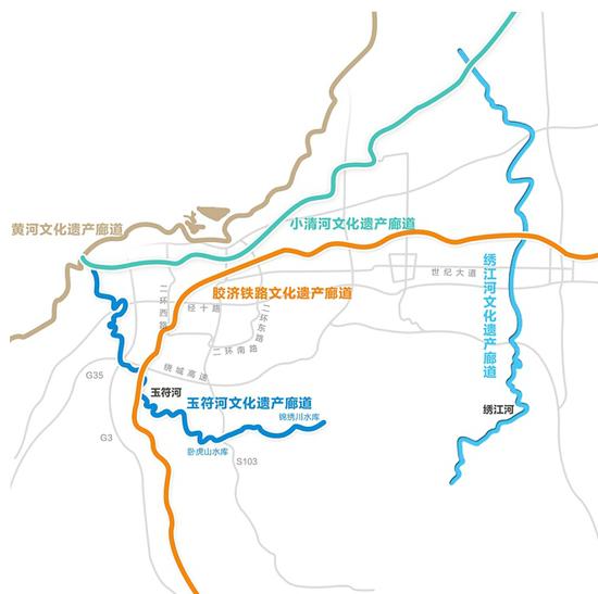 济南文化遗产廊道规划示意图