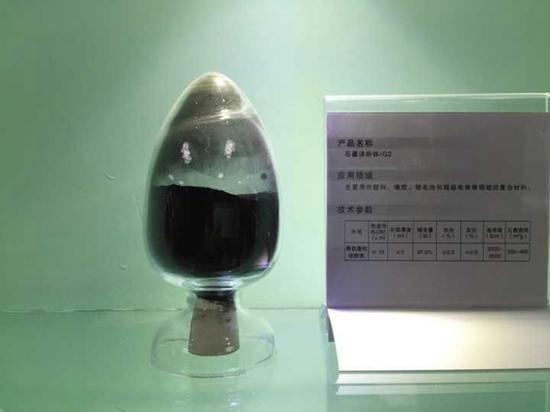 在电芯中添加石墨烯后，电池充电一小时可跑400公里