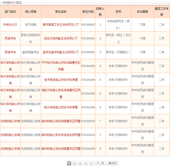 点击查看2016年国考不限专业职位