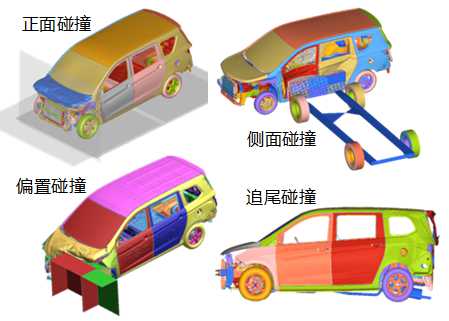 顶部抗压强度设计