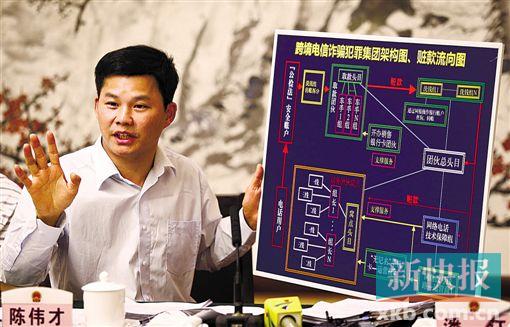 ■昨日,陈伟才在用图例在向与会人员讲述电信诈骗情况。新快报记者 宁彪/摄