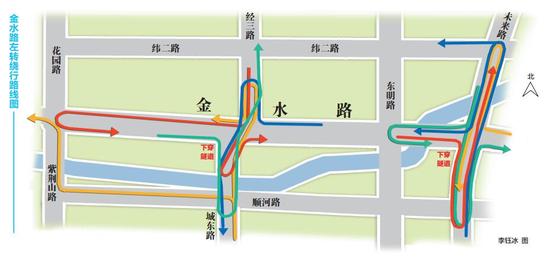 這倆路口4個方向左轉，都需要繞行