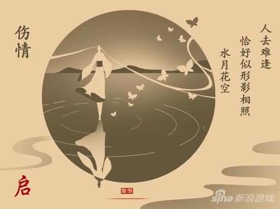 伤情