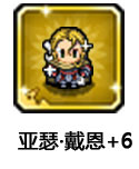 亚瑟·戴恩+6