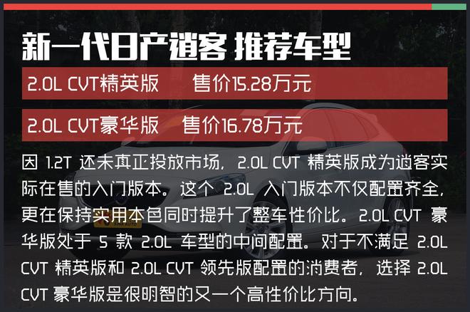 年轻人第一辆SUV 新逍客买这两款就对了