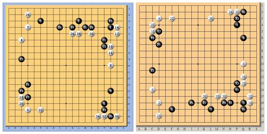 柯洁执白VS金志锡（右）