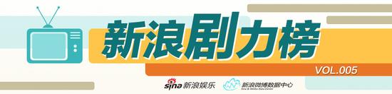 新浪剧力榜