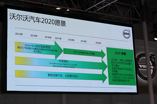 沃尔沃2020年愿景