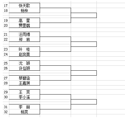 本选赛对阵2