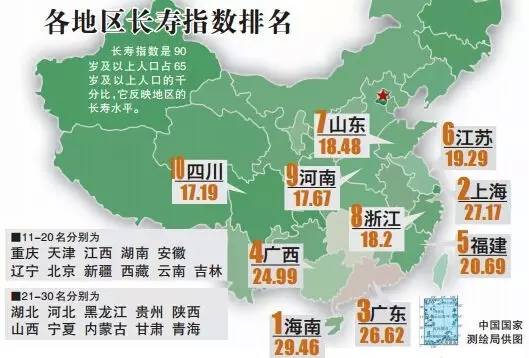 2000年全国总人口_第五次2000年,全国总人口为129533万人-中国第六次人口普查2亿