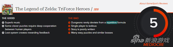 3DS《塞尔达传说：三角力量英雄》IGN评分