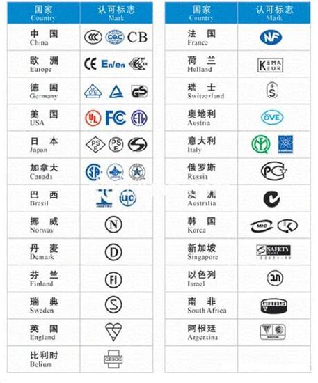 爱购天下·潍坊保税区跨境电商体验中心11月