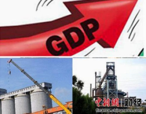 单纯GDP