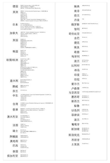 爱购天下·潍坊保税区跨境电商体验中心11月