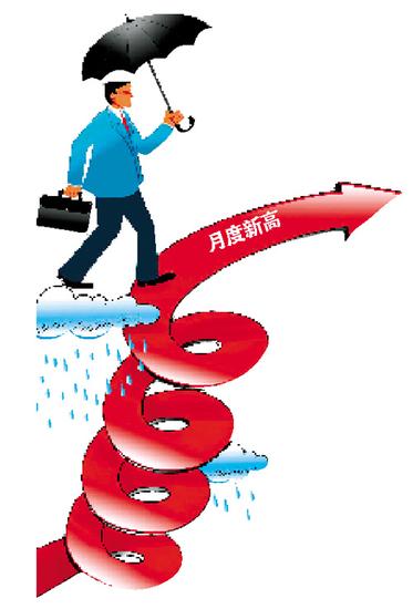 员工持股计划加快 跌破持股价未必是黄金股 _