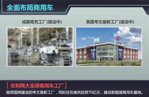 吉利海外建新厂 将投产9款新车_宁波汽车网