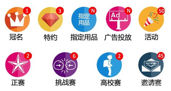 打造精品第三方电竞赛事 WCA2016全球赛制震