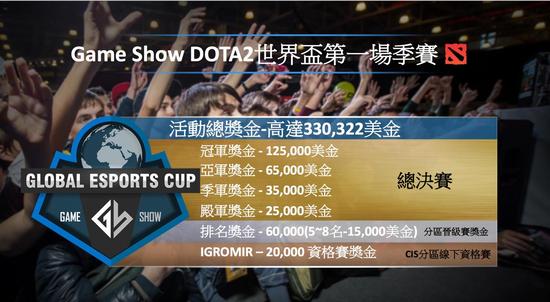 gameshow全球电竞杯中国赛区26日火热开赛
