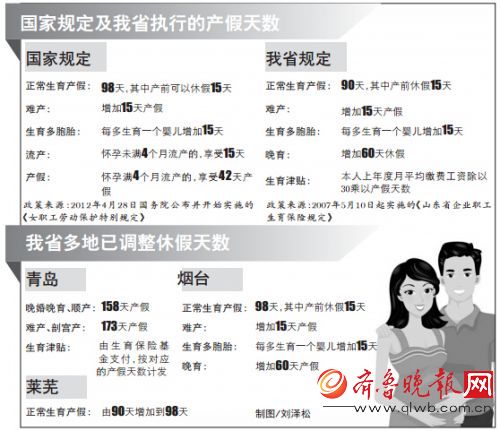 记者 王红妮