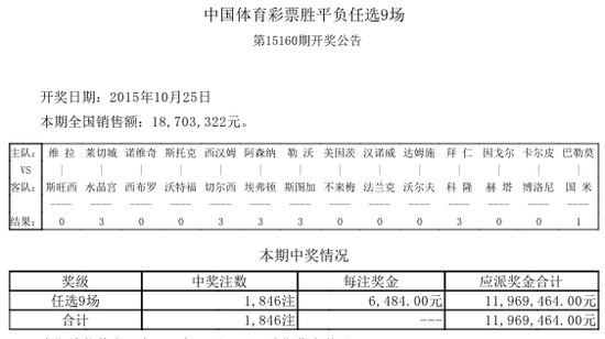 开奖