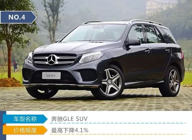 多款SUV密集上市 价格均有不小幅度下降