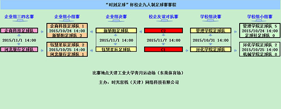 时刻足球杯工大9人制足球赛开战 现场解说获盛